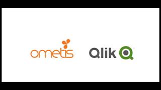 Data Brushing in Qlik Sense - A Guide To Unlocking Its Power