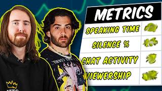 I Analyzed Streaming Data to Determine the Better Streamer