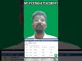 IMT HYDERBAD PLACEMENTS 2025 | #mbaindia #mba2025 #mbajourney #mbapreparation #imtghaziabad #IMTHYD
