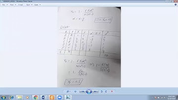 Lecture # 62 // Association // Chapter #15 // Rank Correlation // Objective // Zoom Meeting//