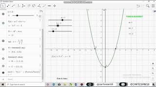 Aplikasi geogebra materi fungsi kuadrat screenshot 5