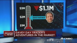 David portnoy, barstool sports founder, on his latest trades. with
cnbc's melissa lee and the fast money traders, guy adami, tim seymour,
brian kelly dan...