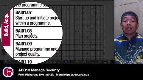 BAI01 Manage Programmes and Projects by Prof. Eko Indrajit