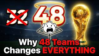 Why 48 Teams Changes EVERYTHING About the World Cup 🏆🏆