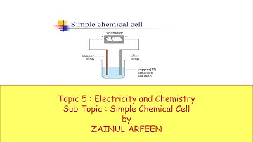 Chemical Cell Cambridge IGCSE O level Chemistry 0620/0971/5070 Lesson 37 part b