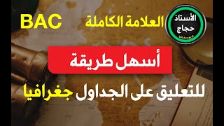 اسهل طريقه للتعليق على الجدول (جغرافيا )