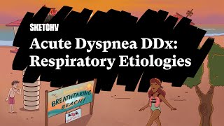 Acute Dyspnea Ddx Respiratory Etiologies Sketchy Medical Usmle Step 2 Ck