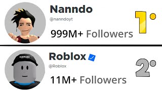 How I Became the MOST FAMOUS PLAYER in Roblox!