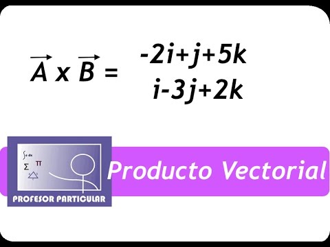 Producto Vectorial- Fisica prepa