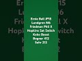 Ernie Ball JP15 / Lundgren M6 / Friedman Phil X / Hopkins Sat Switch / Koko Boost Red