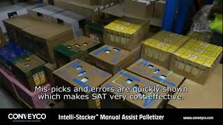 Intelli-Stacker Manual Assist Palletizer- The Perfect Pallet - Conveyco
