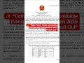 Delhi Police Head Constable (Ministerial) Examination 2025 Result Out #ytshorts #shorts #short