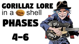 Gorillaz Lore in a Nutshell: Phases 4-6