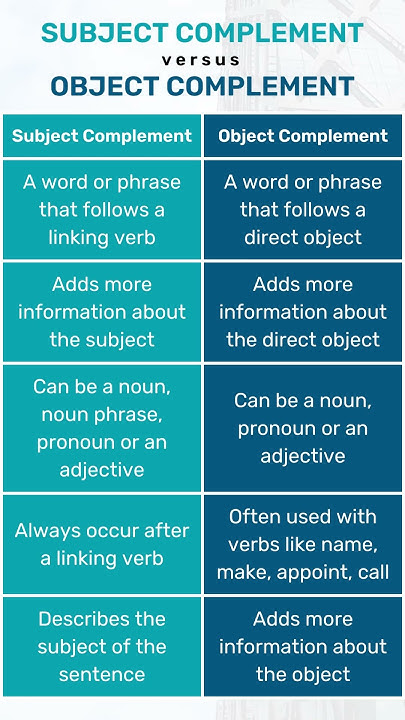 What Is the Difference Between Subject Complement and Object Complement ...