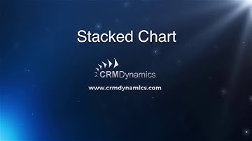 Creating a Stacked Chart in Microsoft Dynamics CRM