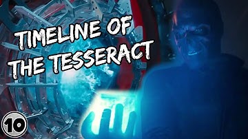 The Timeline of the Tesseract