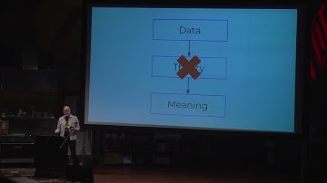 Monitorama PDX 2024 - No observability without theory