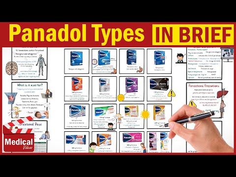 Video: Obsahoval sudafed paracetamol?