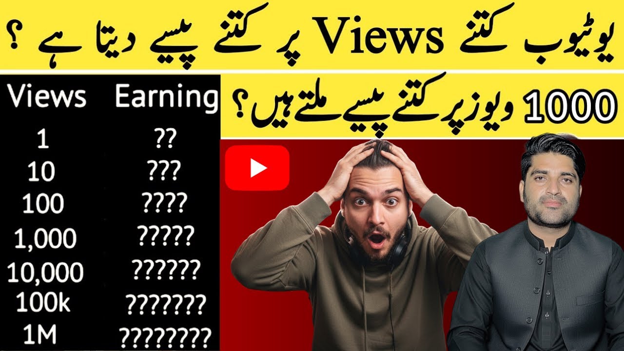 How Much Does YouTube Pay Per 1,000 Views? Real Earnings Explained ...