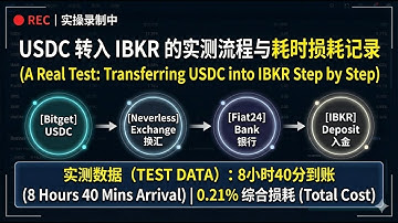 实测1w USDC 转入 IBKR 的流程、损耗和耗时记录 10,000 USDC → IBKR: process, fees, timing