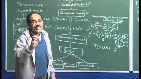 Mod-01 Lec-40 Lecture-40