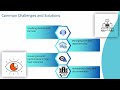 What is Generic Job in DataStage? | DataStage Training Guide | DataStage Tutorial for Beginners