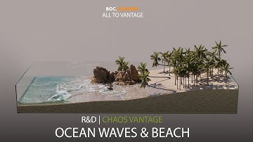 Chaos Vantage |  Ocean Waves & Beach