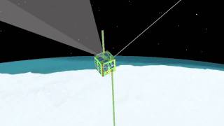 KySat-1 Orbit Simulations
