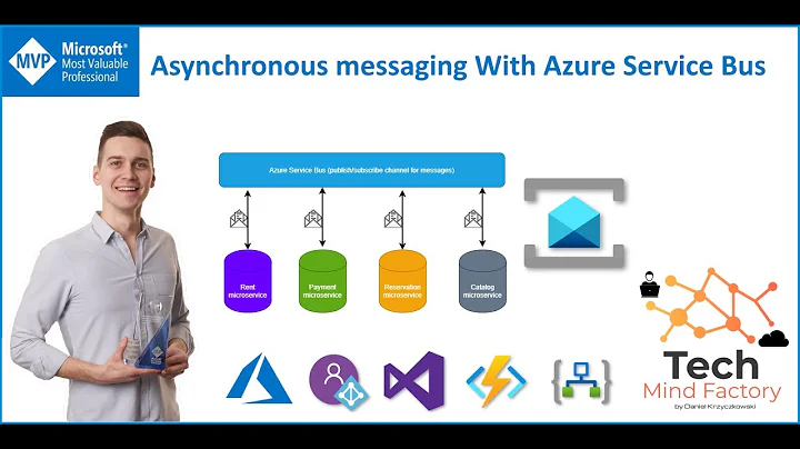 Asynchronous messaging with Azure Service Bus