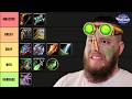 The Absolute WORST World of Warcraft Classes (Tier List)