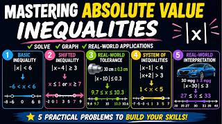 How to Solve Absolute Value Inequalities | Graphs, Systems, and Real-World Problems