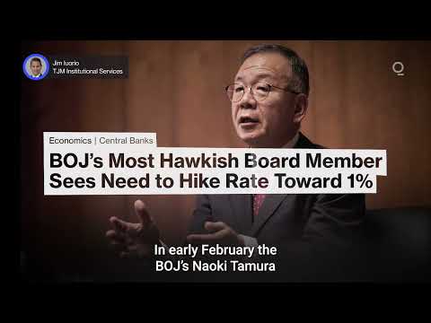 BOJ Rate Hikes Put Yen at a Crossroads | Presented by CME Group