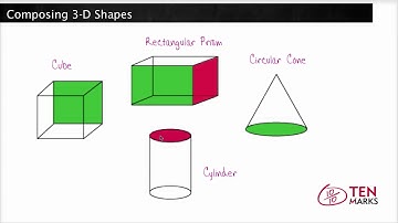 Composing 3-D Shapes (1.G.2)
