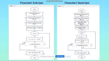 TUGAS BESAR KRIPTOGRAFI AFFINE CHIPER