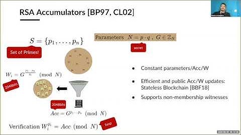 Zero-Knowledge Proofs for Set Membership: Efficient, Succinct, Modular
