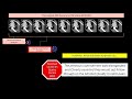 End of video