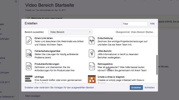 Blaupause: Retrospektive - Atlassian Confluence lernen #113