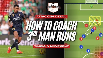 How To Coach 3rd Man Runs! Unlocking Defensive Lines With One Movement