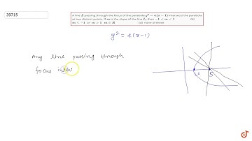 A line `L`
passing through the focus of the parabola `y^2=4(x-1)`
intersects the parabola at tw...