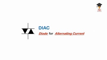 MCQ discussion on SCR,TRIAC,DIAC and GTO | Lecture 5 Power Electronics | Kerala Tech Academy