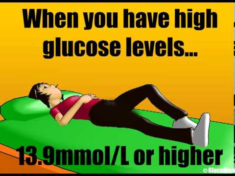 Chapter 07 - Information On Diabetic Ketoacidosis (DKA) by GlucoMen