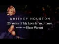 Capture de la vidéo 25 Years Of My Love Is Your Love: Interview With Diane Warren