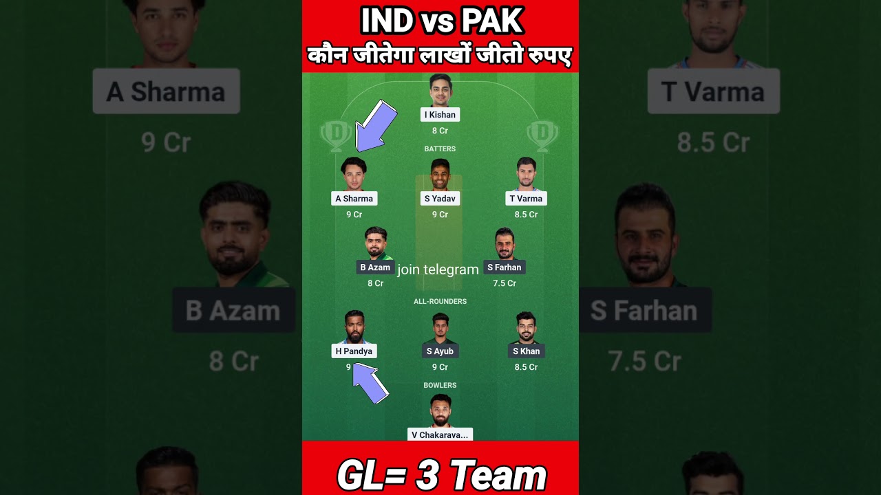 IND vs PAK Today Match Prediction | IND vs PAK Dream11 Prediction | T20 World Cup 2026 27th Match