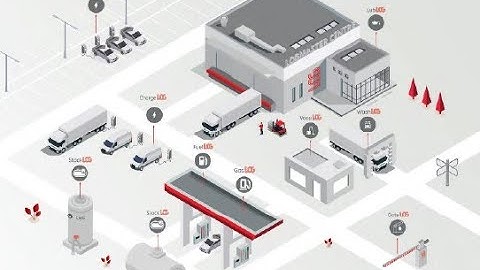TSG France & Profleet présentent LOGmaster