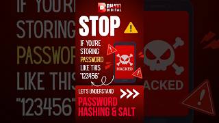 Password Hashing &amp; Salting Explained in 2 Minutes 🔐 | Beginner Friendly