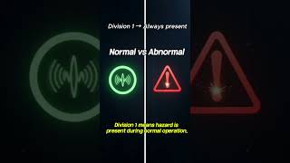 Class I vs Class II vs Class III Explained | North American Hazardous Locations