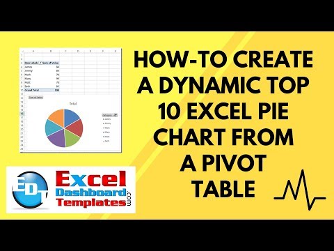 How To Create Pie Chart From Pivot Table