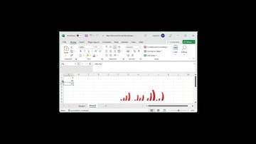 Excel Formula bar | ఎక్సెల్ ఫార్ములా బార్ | What is a Formula bar in Excel #shorties #shorts