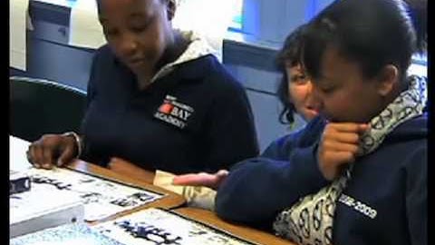 I Do, We Do, You Do: Scaffolding Reading Comprehension in Social Studies