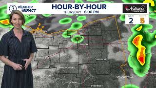 Greater Cleveland Weather Forecast Rain-Free Friday, Storms Return Saturday